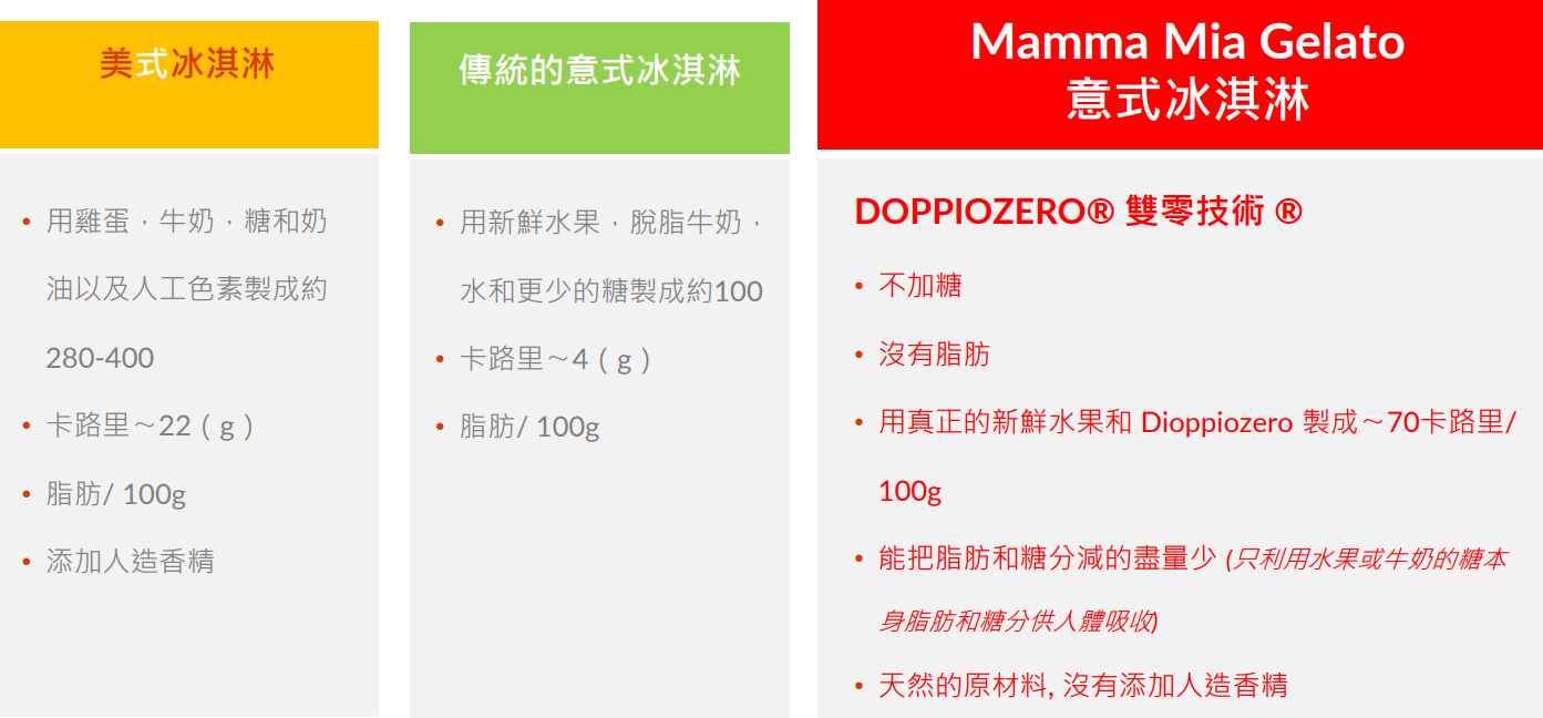 頂讓生意